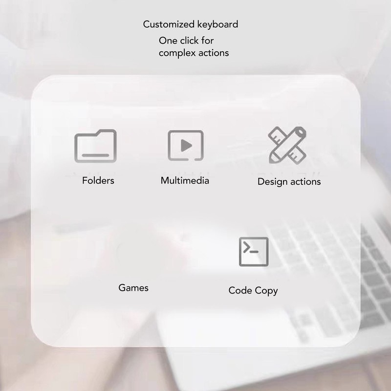 USB Mini 15 Key Keypad with 3 Knobs Type C