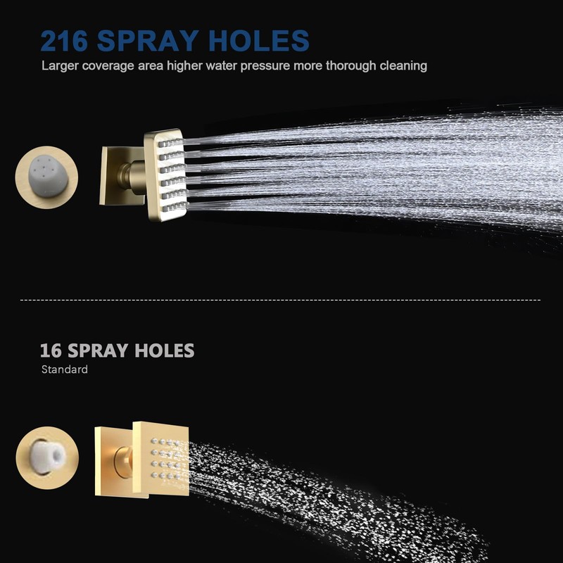 LOCALAND Solid Brass Shower Body Spray Jets, Square Body Jets