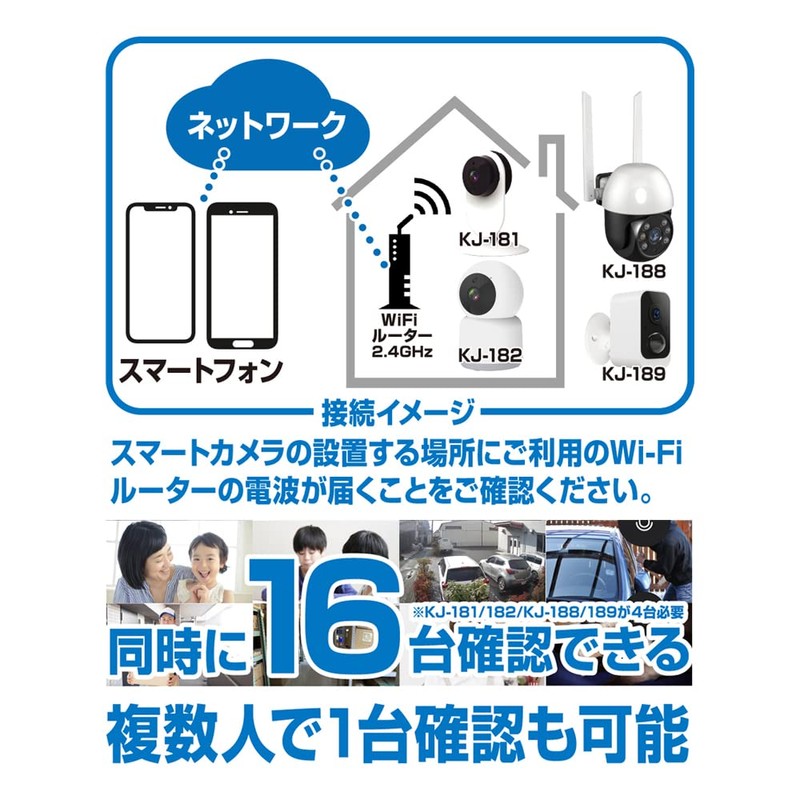 Kashimura KJ-189 Smart Camera, Waterproof, Anywhere, White