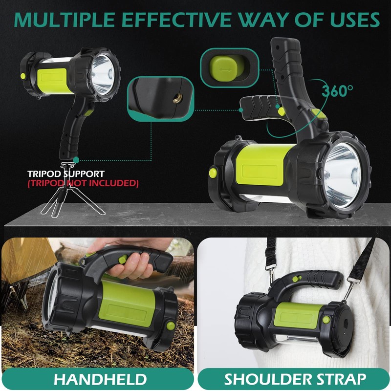 GeeRic LED Hand Headlight Torch, 6000 Lumens LED Headlight Torch,