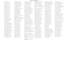 TUSK Lithium Pro Battery TLFP-9R for Honda CBR600F2 1991-1994