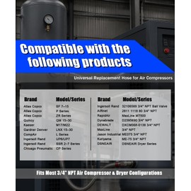 Industrial Grade 3/4" NPT Compressor Jumper Hose 20", Stainless Steel Flexible Air Line,360° Swivel Ends, 450 PSI&750°F High Temp & Pressure Resistance for Compressed Air Systems