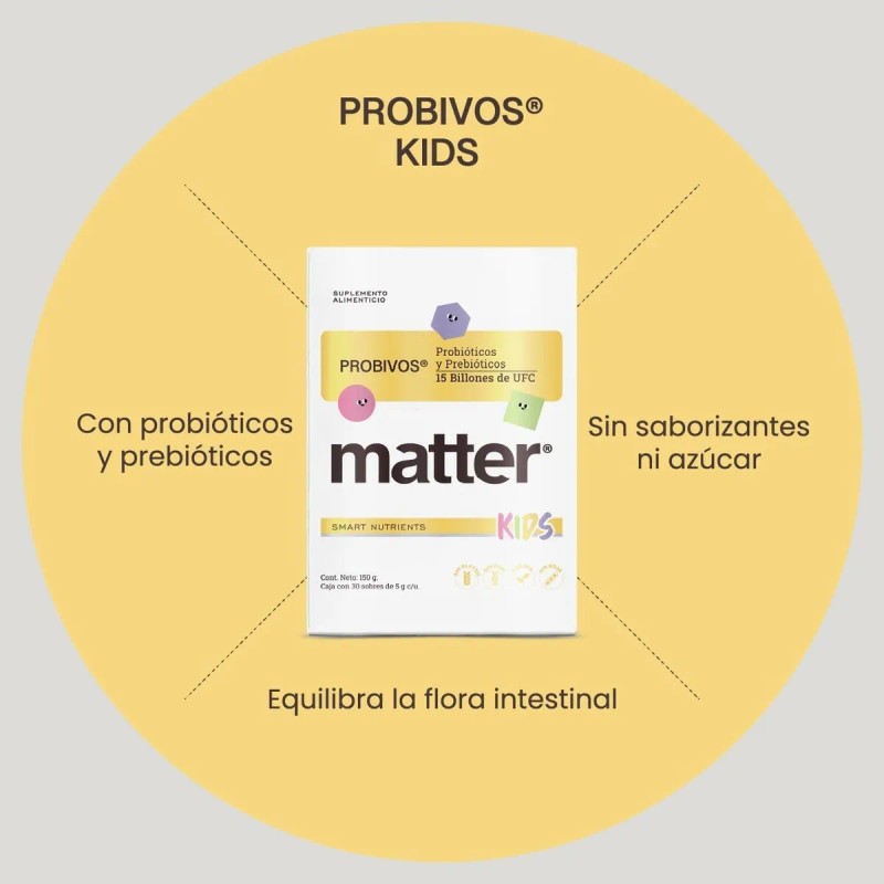 You Matter Probióticos Y Prebióticos Para Niños 30sobres Sfn
