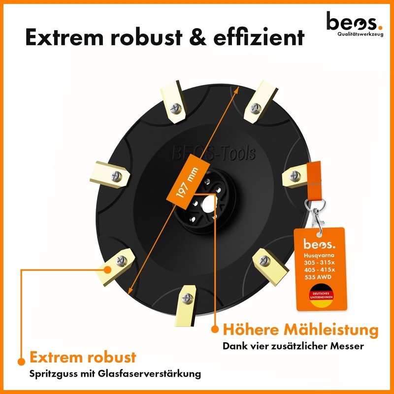 BEOS® Premium Robotic Lawnmower Tuning - Blade Plate for 7