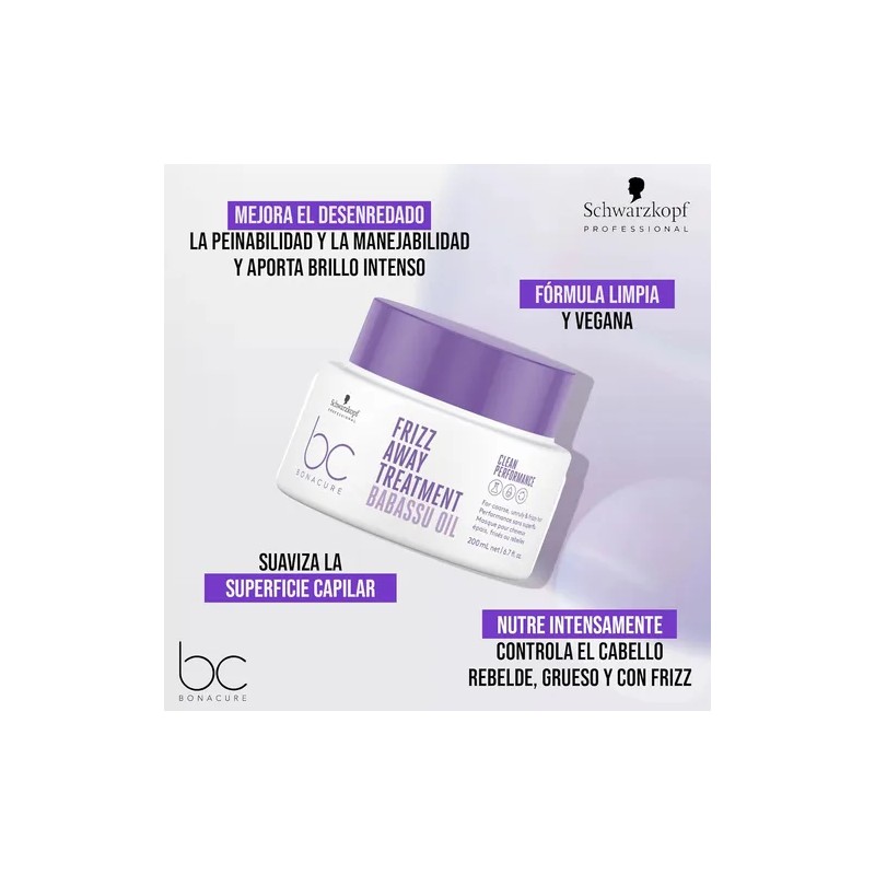Schwarzkopf Kit Para Cabello Con Frizz Rebelde Encrespado