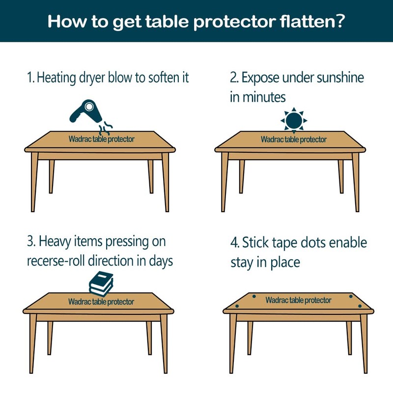 Wadrac Multisize Small PVC Clear Table Cover Top Protector-12x38 in