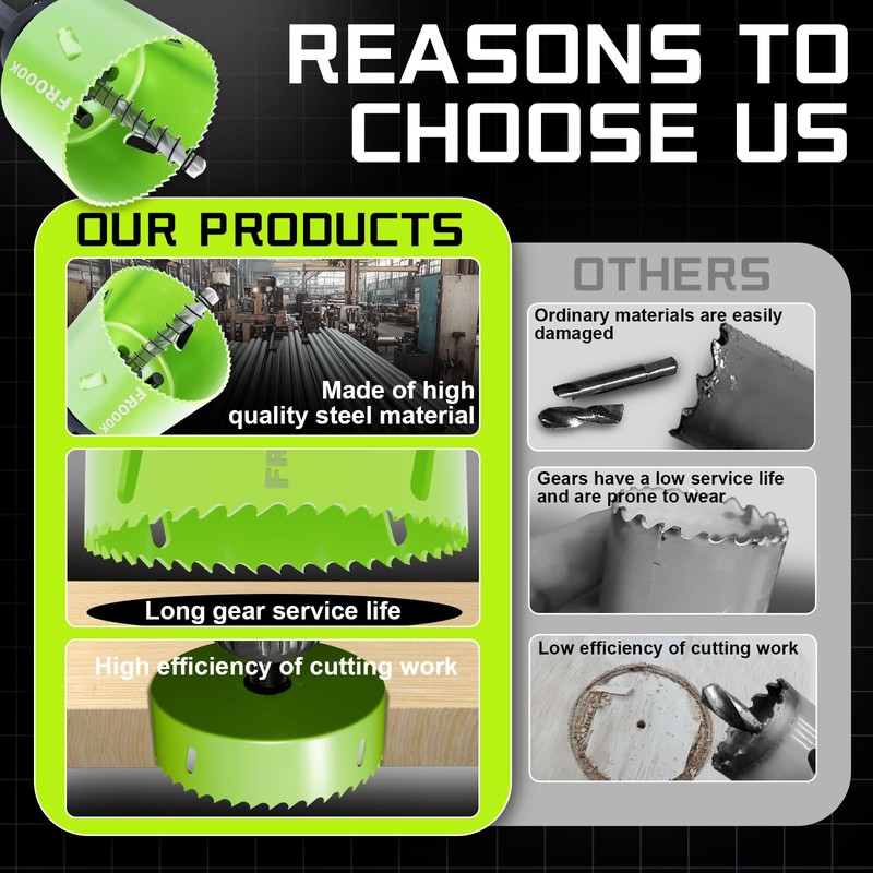FROOOK 7"(178mm) Bi-Metal Hole Saw with Arbor - Multi-Material Cutting
