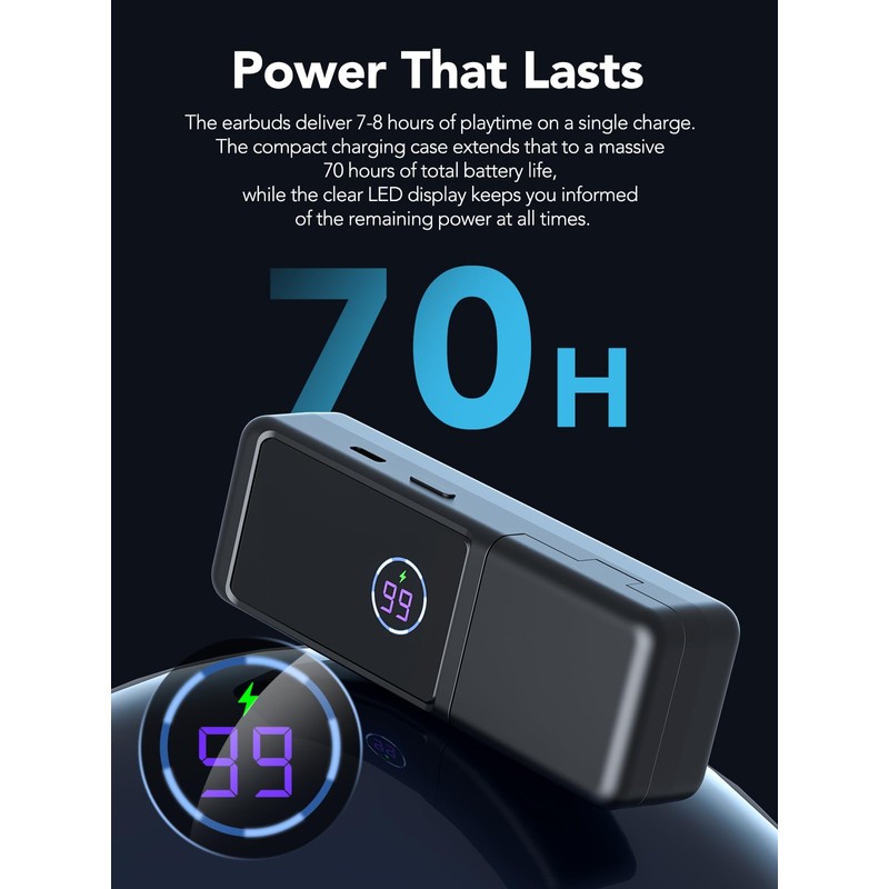 MINISO MS120 Wireless Earbuds, Bluetooth 6.0 Headphones, in-Ear Ear Buds
