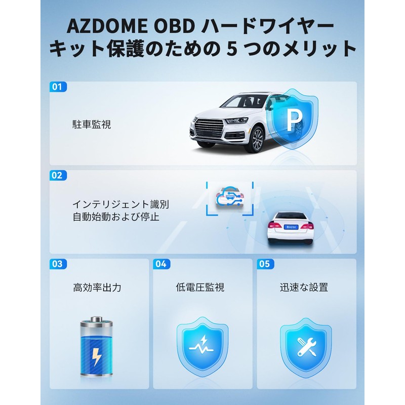 AZDOME GS63Pro Dash Cam, Front and Rear Camera, 4K +
