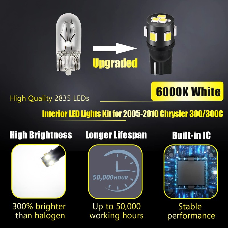 ENDPAGE 12-Pieces White LED Interior Lights Kit for Chrysler 300