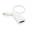 6 inch Mini DisplayPort v1.2 Male to HDMI Female with