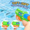 Super Water Gun for Kids Adults: 2 Pack - 1200CC