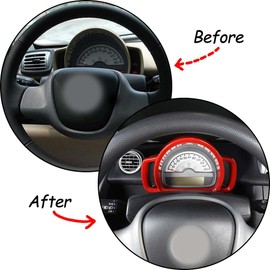 METYOUCAR Dashboard Cover Trim Dashboard Dashboard Trim Trim for Benz Smart 2009-2015 Car Interior Accessories (Red)