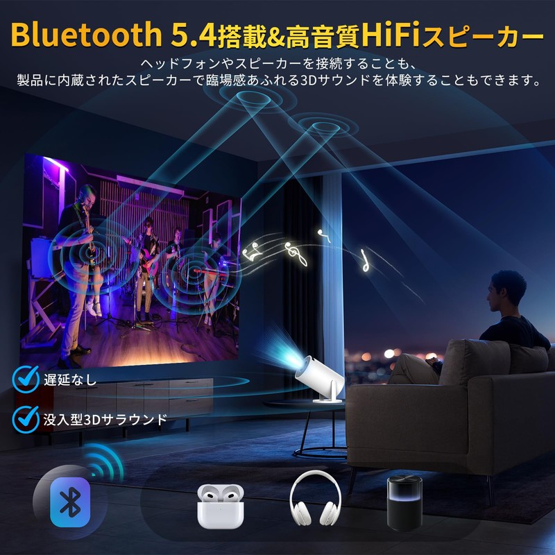 2025 Advanced Projector, Android TV 12.0 Included, 4K Compatible, 1080P,