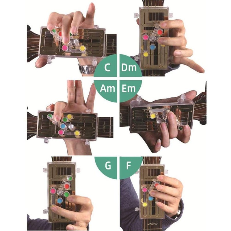 Jackallo Guitar Learning System Guitar Chord Practice Tool Guitar Learning