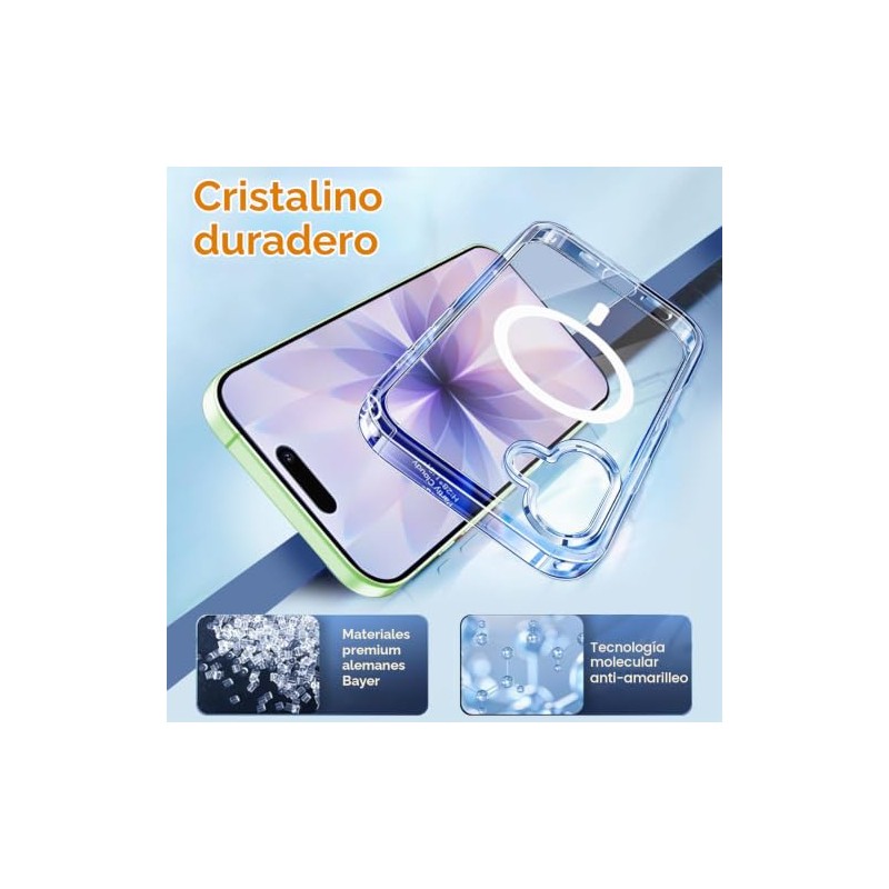 Funda Magnética Iphone Protector Pantalla Privacidad Amarillenta Prueba Golpes Transparente