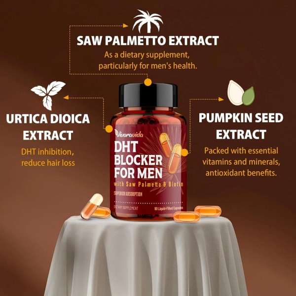 Does not apply DHT Blocker for Men | Hair Growth