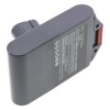 Synergy Digital Vacuum Cleaner Battery, Compatible with Dyson SV18 Vacuum