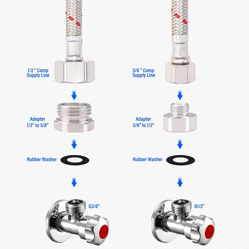 Faucet Hose Connector, 39 Inch Length Faucet Water Supply Lines