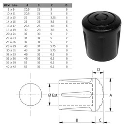 cyclingcolors 4 x Furniture Feet Rubber Furniture Gliders Round Chair Caps Foot Caps Protective Caps for Chair Legs Black Tube Caps End Caps Round Tube (10 mm)