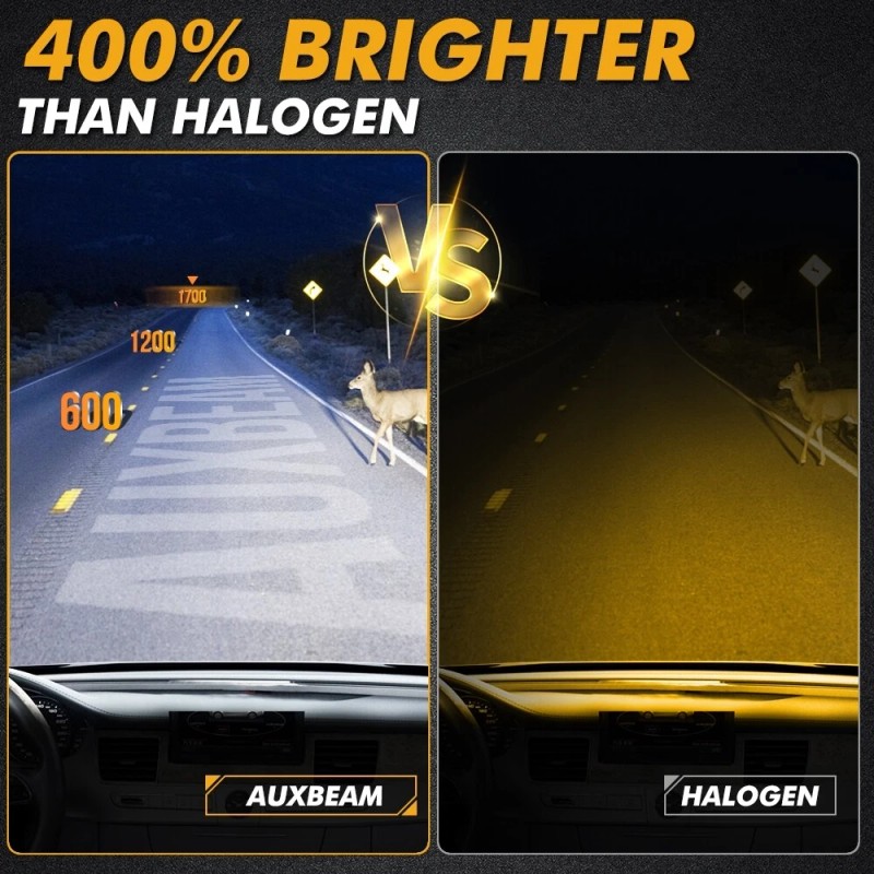 AUXBEAM Combo Pack LED Headlight Fog Light Bulb for Ram