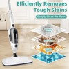 LOVECO 4 Pack Steam Mop Pads Compatible with GorFanty GF-6610B/GF-6610,