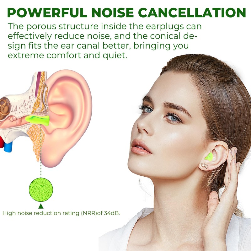 10 Pair Soft Foam Earplugs,34dB Highest NRR, Noise Cancelling，Individually Wrapped,Reusable