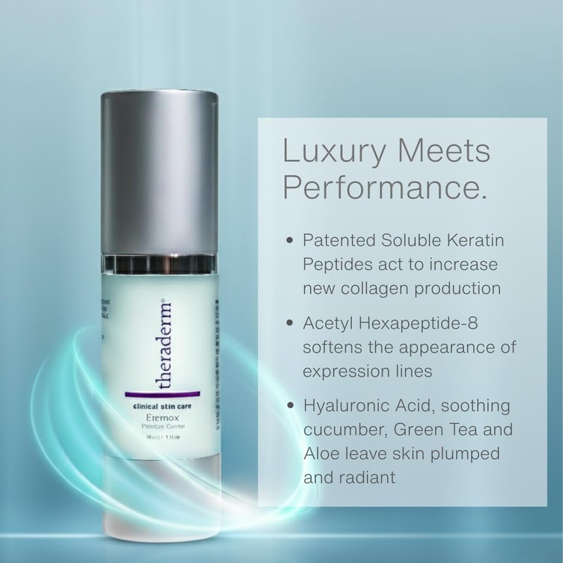 Theraderm Eternox Peptide Cream - Advanced Anti-Aging Face & Neck