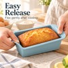 Silicone Baking Molds NonStick Rectangle Cake Pans Mini Loaf Pan
