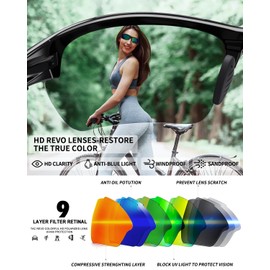 Polarized Sports Sunglasses for Men Women Youth Baseball Running Cycling Driving Fishing Tennis Golf Motor TAC UV400 TR90