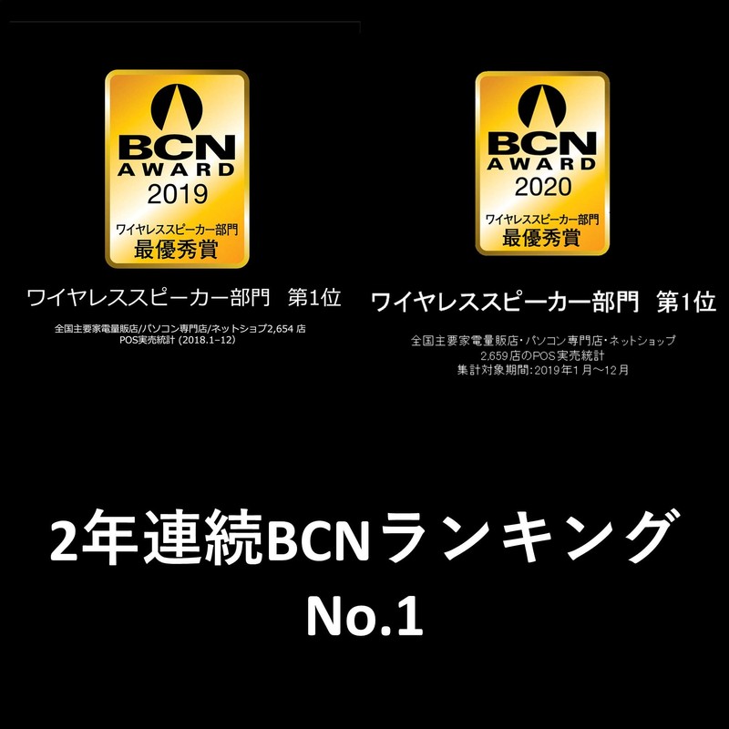 JBL GO2 Bluetoothスピーカー IPX7防水/ポータブル/パッシブラジエーター搭載 オレンジ JBLGO2ORG 【国内正規品】