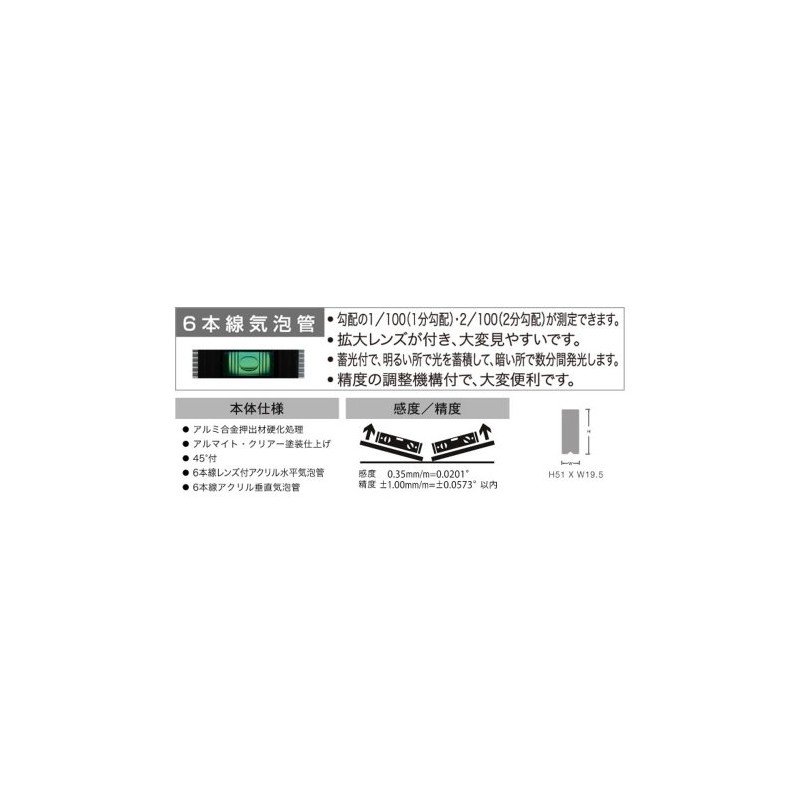 ebisu 45 ° Level with Ed – 23dn