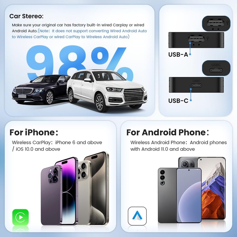 CarlinKit 5.0 2-in-1 Wireless Adapter for CarPlay&Android Auto Wireless Dongle,Stability