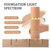 Bio Foundation 4 En 1, Base Hidratante Que Cambia De