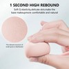 Make up Sponges for Foundation - Blender Beauty Soft Foundation