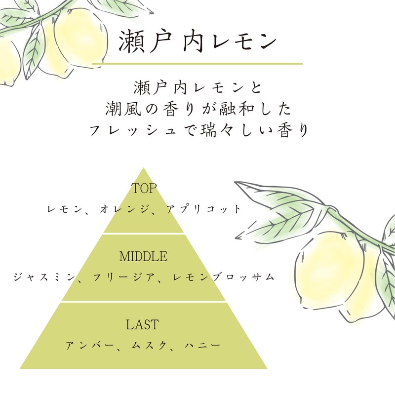 Harukado / CARALL Seasonable Setouchi Lemon Model Number: 3480