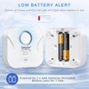 Geevon 10 Pack Water Leak Detectors for Home, 100dB Loud