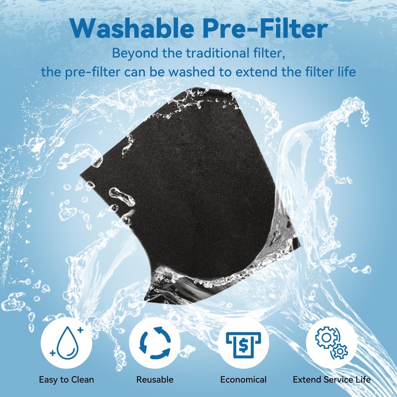 2 Pack AIUZLK P260 P280 Washable Replacement Filter,Only Compatible with