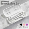 ＭINIBOX Replaceable Travel Size Foldable Toothbrush Kit Built with Case,