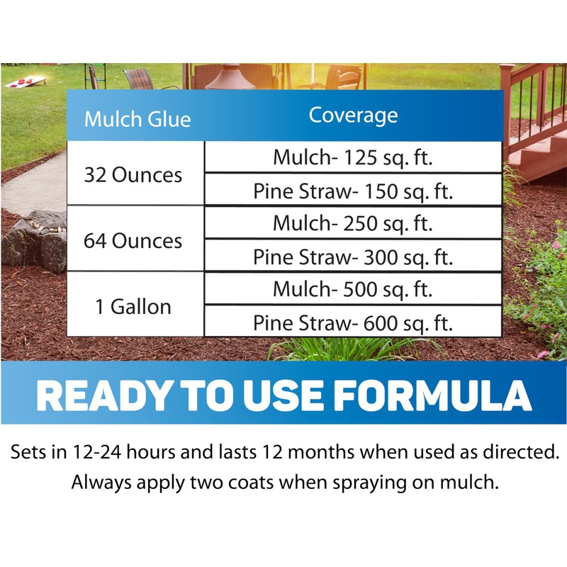 Pro Mulch Glue - Ready to Use Gallon (128oz) -
