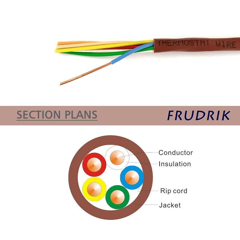 FRUDRIK Thermostat Wire - Solid Copper 18 Gauge - CL2