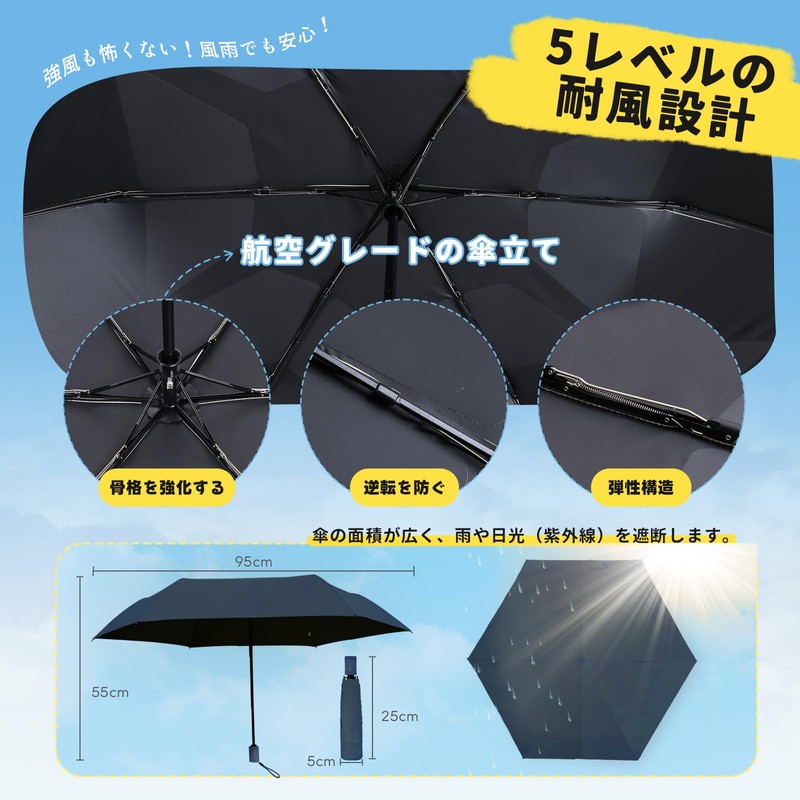 Shape Memory, 5 Seconds Folding Umbrella, Sun or Rain, Lightweight,