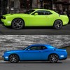 R&F Auto Side Marker Lights Replacement for Challenger 2015-2023 Front
