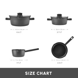 Karaca Swiss Crystal Ceramic Midnight Cookware Set - Non Stick Pots and Pans Set with Lid - PFAS-Free, Dishwasher Safe, Induction Hob Compatible Cookware, Black, 6 Piece