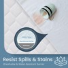 SafeRest Waterproof Full Size Mattress Protector - Fitted with Stretchable