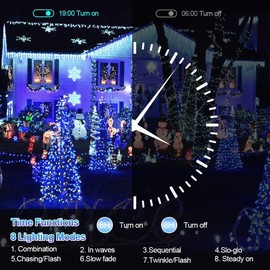 XURISEN 551FT Christmas Lights, 1400 LED Super Long String Lights 8 Modes & Memory Timer Plug in Twinkle Fairy Lights Decor for Home Xmas Party Wedding