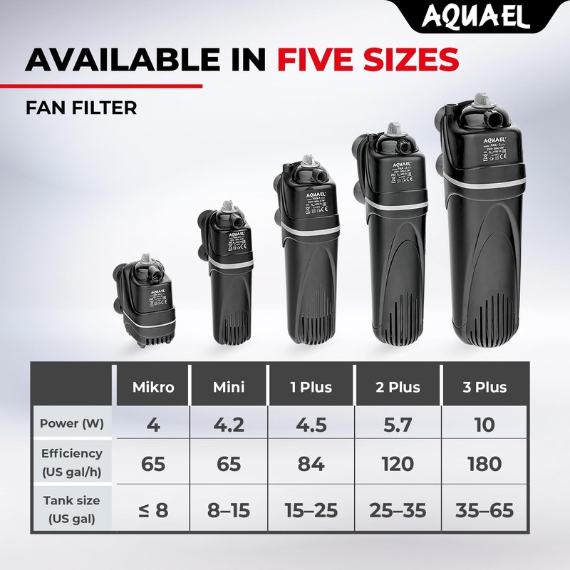 Aquael Fan Filter 2 Plus, Black