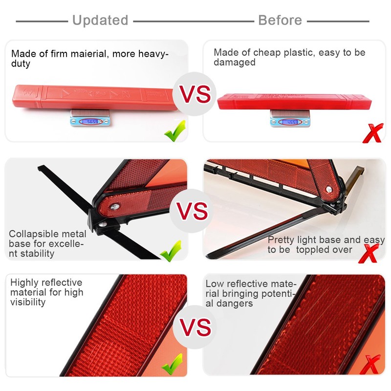 XOOL Emergency Warning Triangle Kit – Roadside Safety Kit with