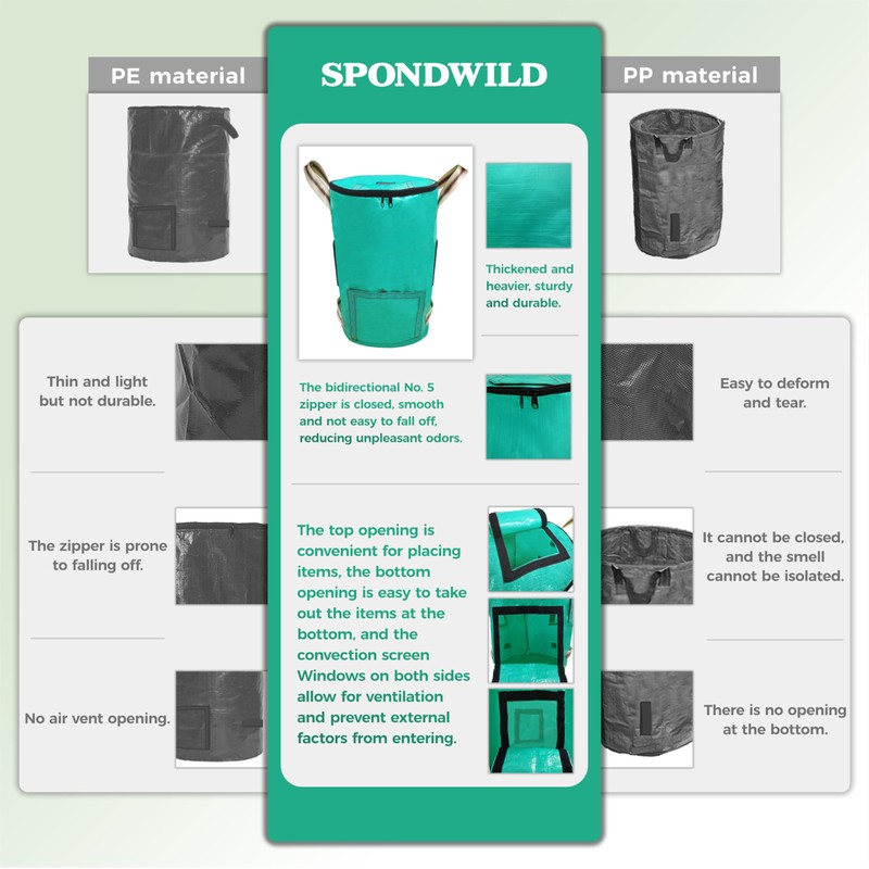 SPONDWILD Compost Bins Outdoor 32 Gallon Reusable Garden Yard Waste