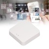 Smart Wireless Gateway APP Remote Control Timing Multimode Gateway USB